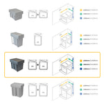 Recycling bin for lower mounting and manual pull out in kitchen unit